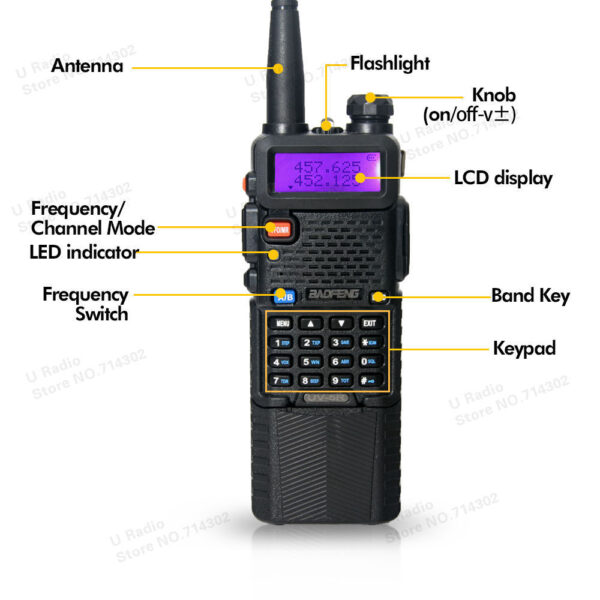 Baofeng UV-5R Two Way Radio with 3800mAh Battery and Programming Cable ZT-48 Antenna and Radio Case 
